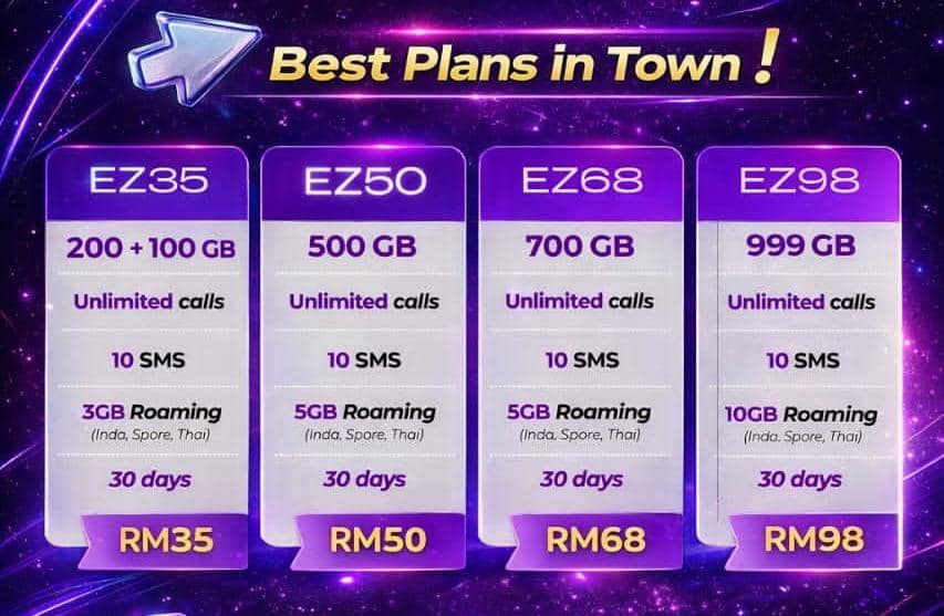Eastel Network - Best Plans in Town! EZ35 RM35, EZ50 RM50, EZ68 RM68, EZ98 RM98